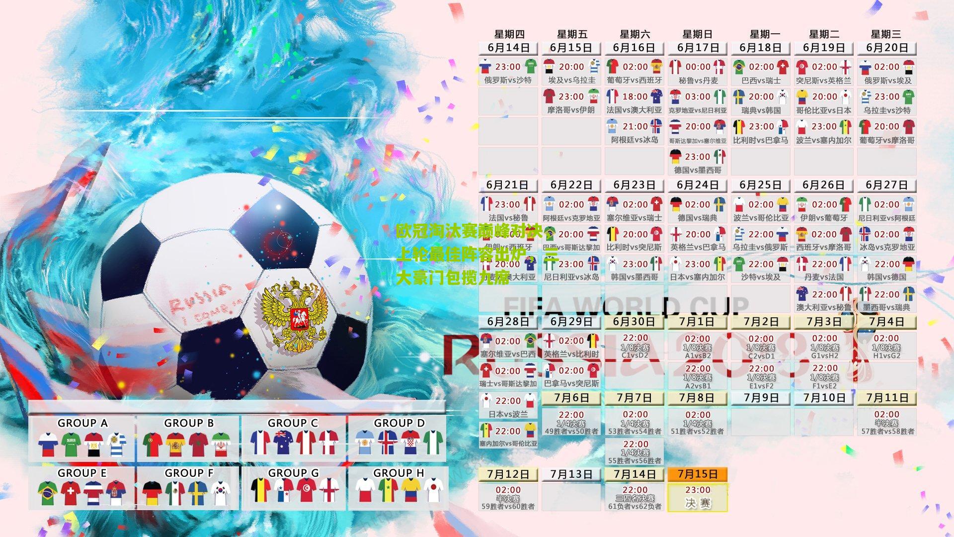欧冠淘汰赛巅峰对决，上轮最佳阵容出炉，三大豪门包揽九席